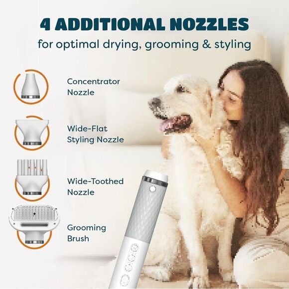 New Dog Dryer, 5 in 1 Portable Handheld Dog Blow Dryer w/ Smart Temp Adjustment - Picture 3 of 16